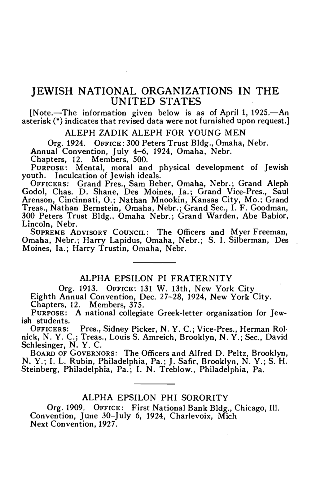 Jewish National Organizations in the United States