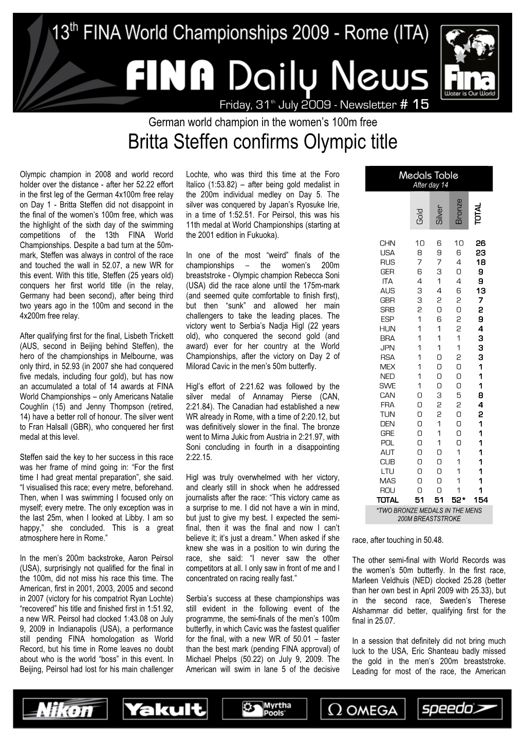 Britta Steffen Confirms Olympic Title