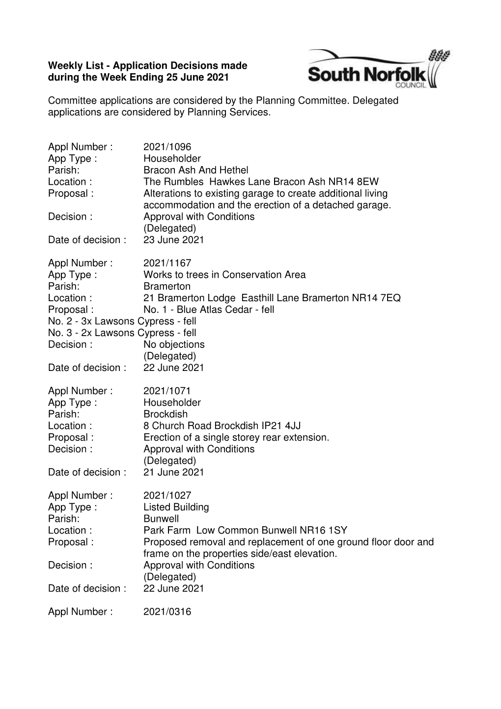 Weekly List of Decisions Made During Week Ending 25 June 2021 File Type