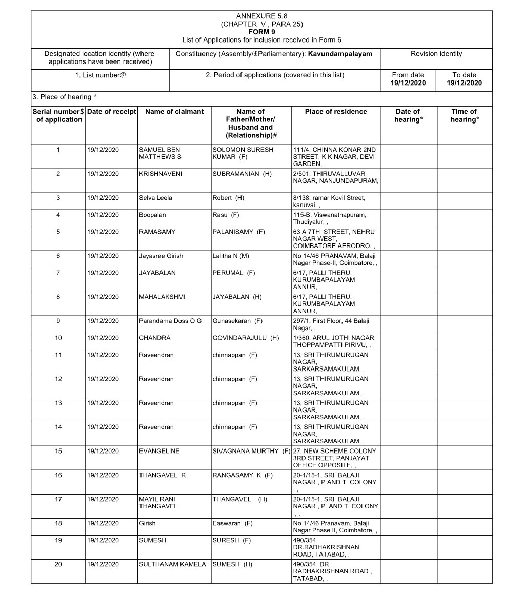 ANNEXURE 5.8 (CHAPTER V , PARA 25) FORM 9 List of Applications For