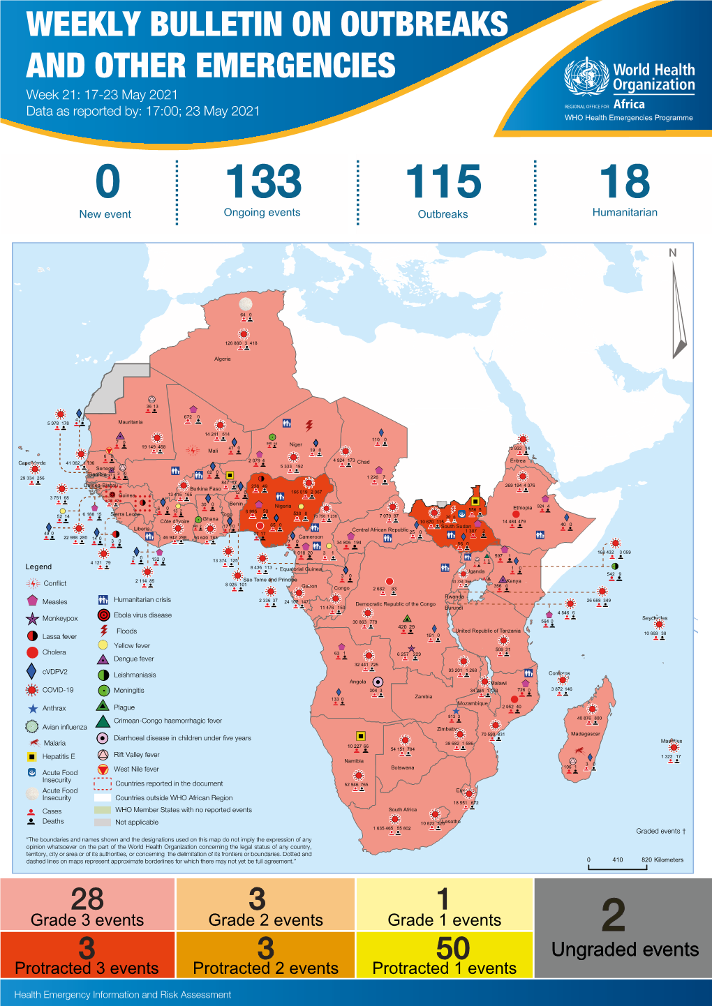 Weekly Bulletin on Outbreaks