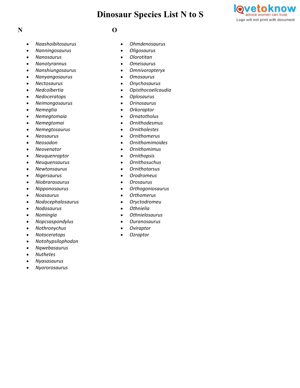 Dinosaur Species List N to S