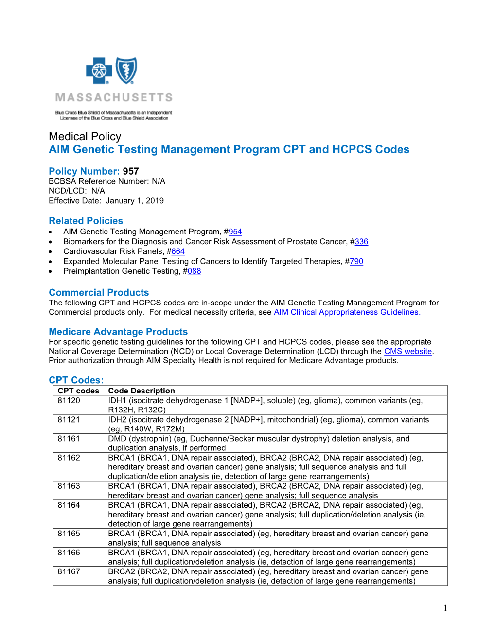 957 AIM Genetic Testing Management Program CPT and HCPCS Codes