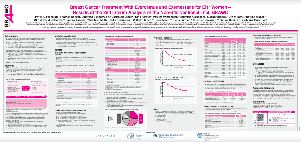 7021 BRAWO ESMO Poster Draft08 11SEP2014.Indd