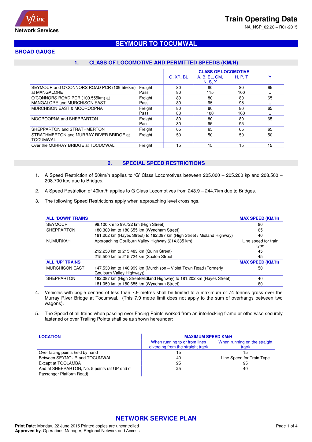 Train Operating Data NA NSP 02.20 – R01-2015 Network Services