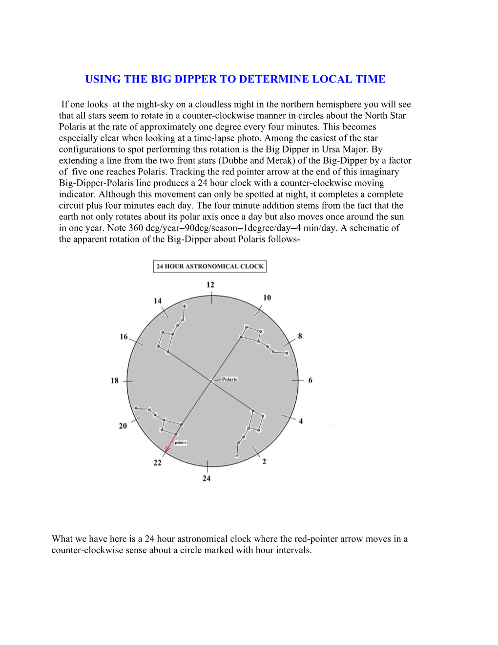 Using the Big Dipper to Determine Local Time