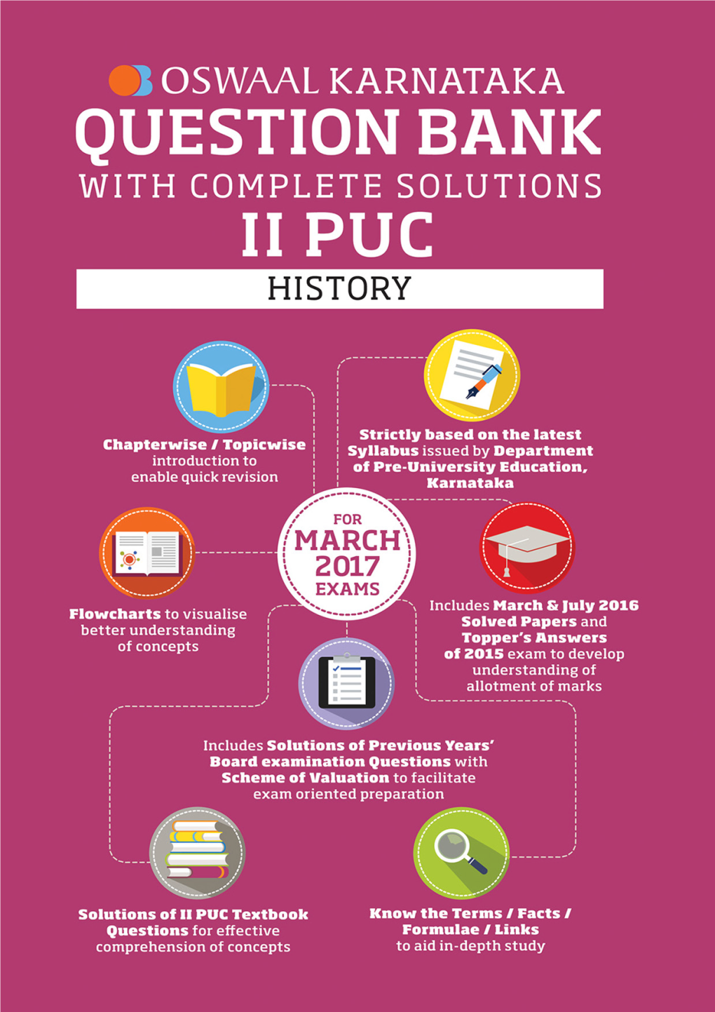 Oswaal Karnataka II PUC Question Bank with Complete Solutions for History for March 2017 Exams