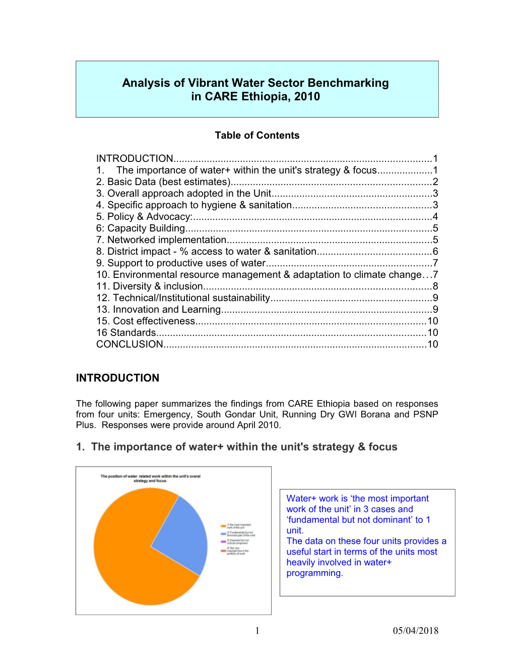 Analysis of VWS Ethiopia Findings Based on Responses from Four Units