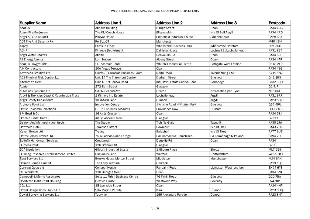 List of Contractors Used by West Highland Housing Association