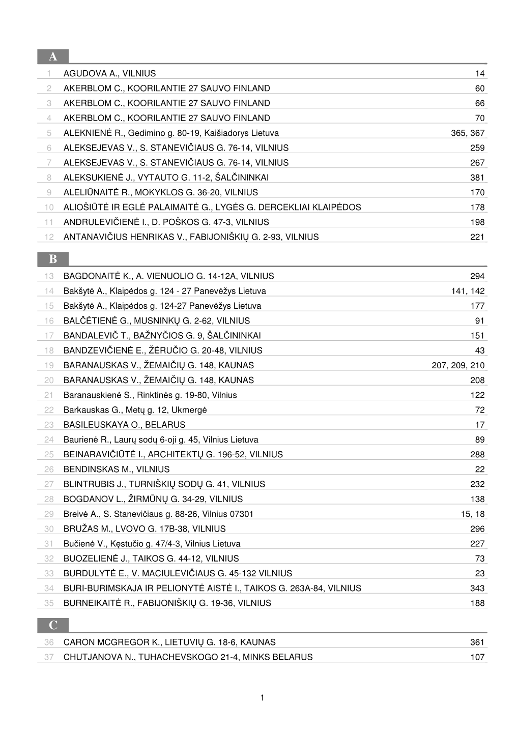 Crystal Reports: Savininkai