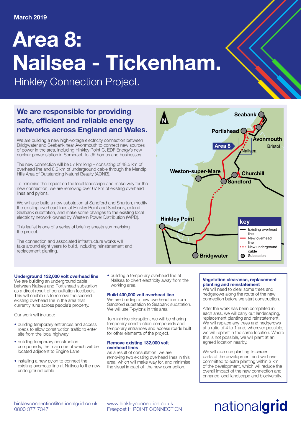 Area 8: Nailsea - Tickenham