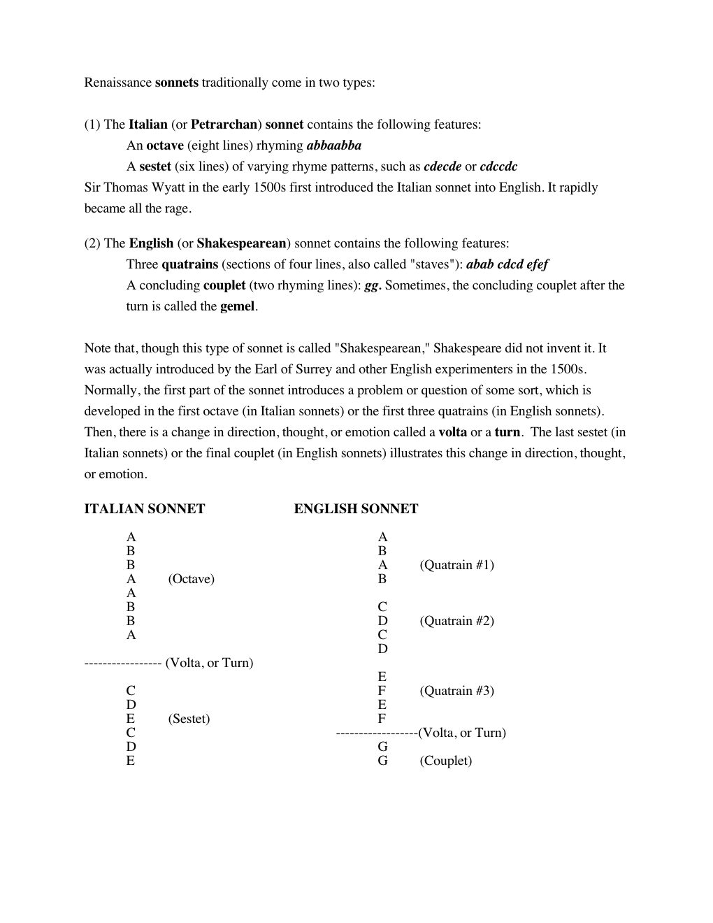 (1) the Italian (Or Petrarchan) Sonnet Contains the Following Features