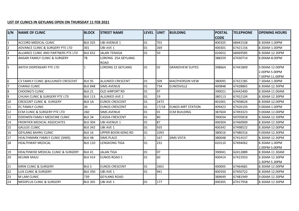 List of Clinics in Geylang Open on Thursday 11 Feb 2021