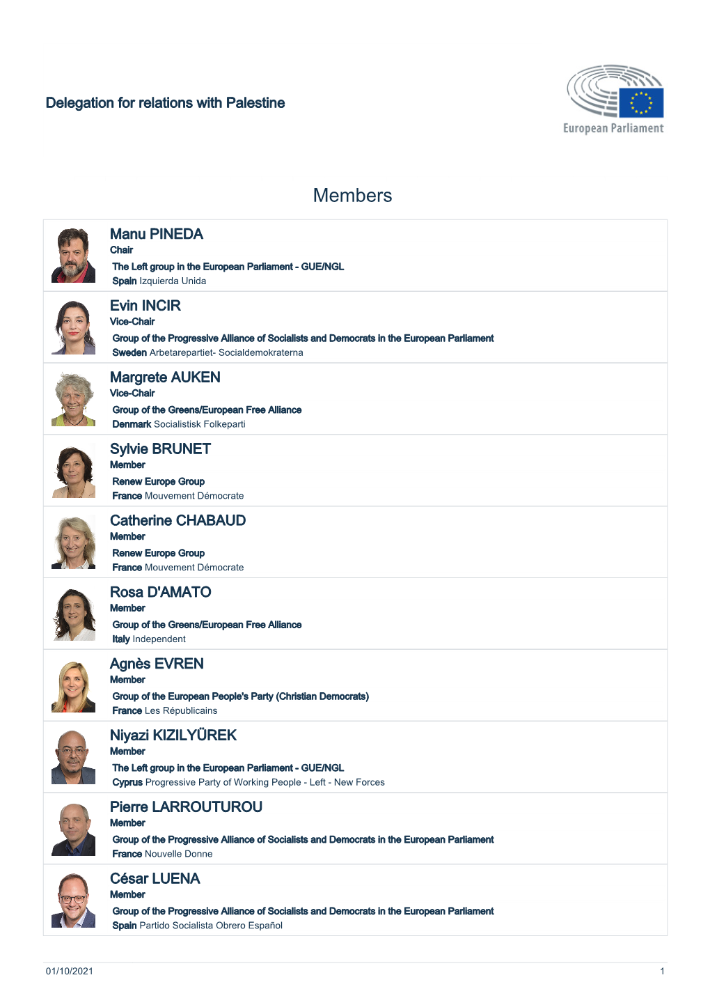 List of Members