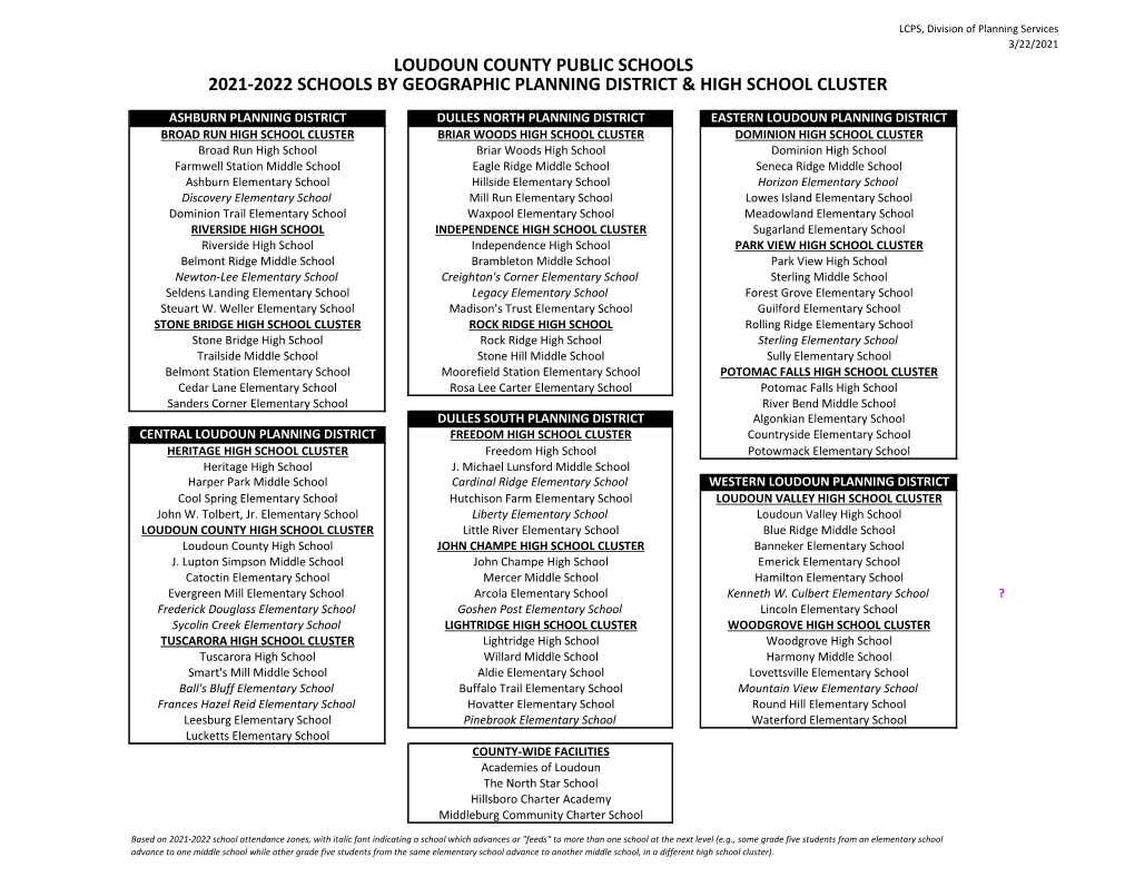 Loudoun County Public Schools 2021-2022 Schools by Geographic Planning District & High School Cluster