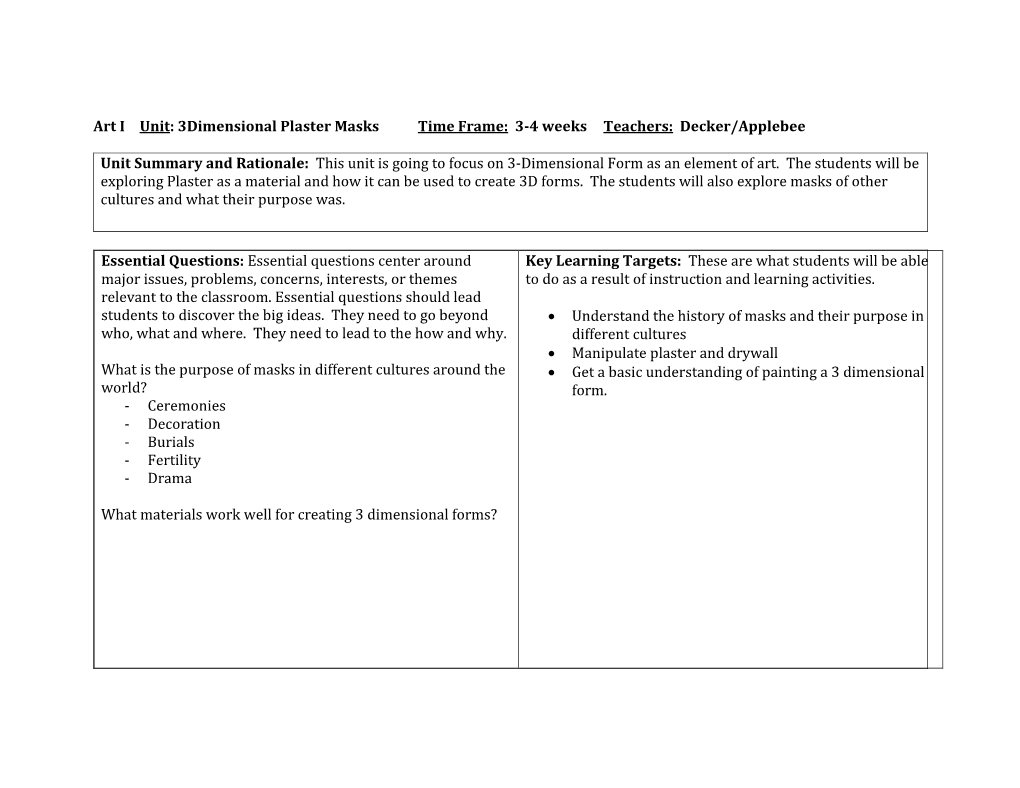 Art I Unit: 3Dimensional Plaster Masks Time Frame: 3-4 Weeks Teachers: Decker/Applebee