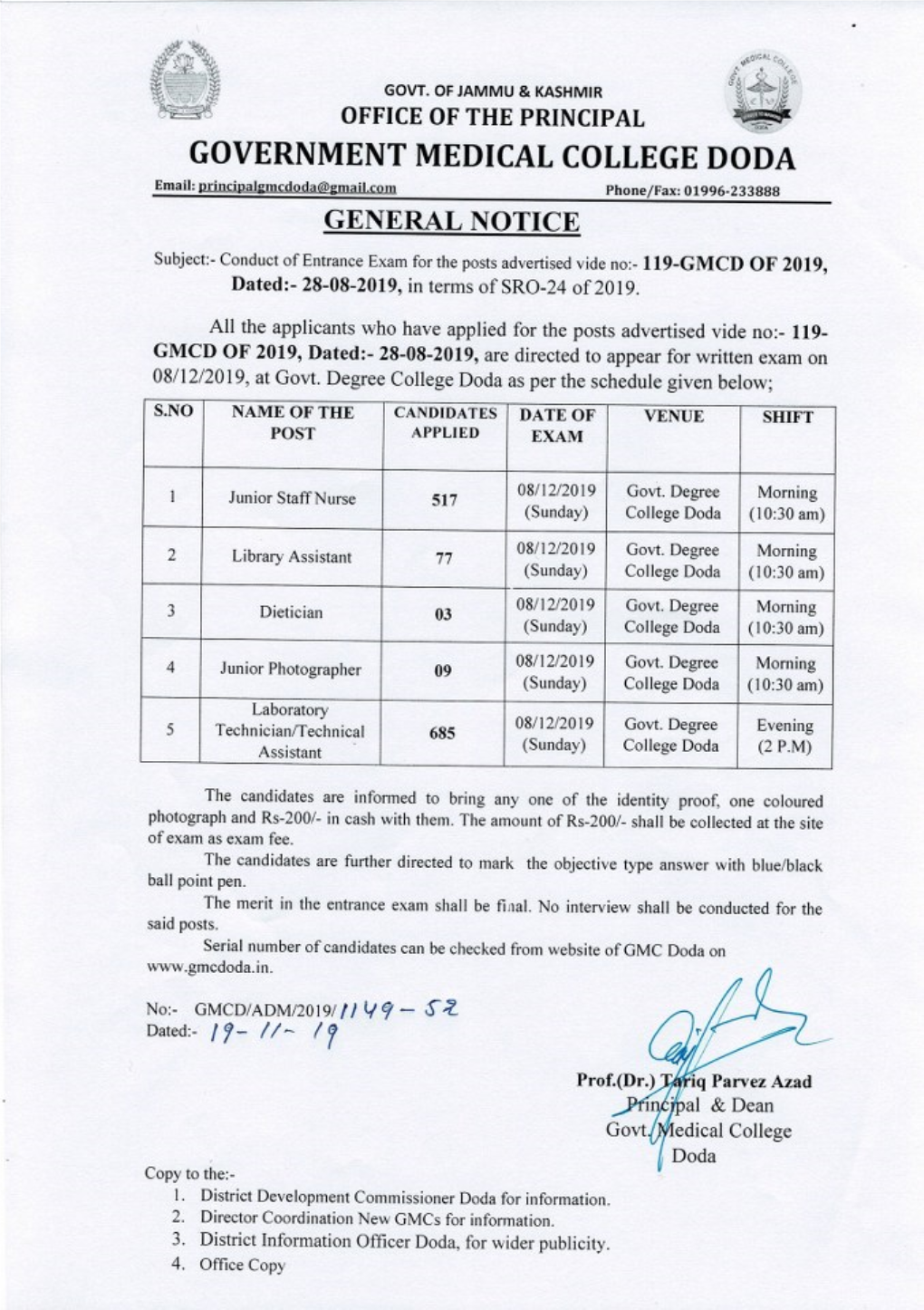 List of Candidates Under SRO 24 Who Has Applied For