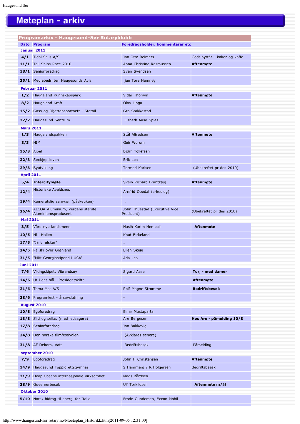 Program 2002-2011.Pdf