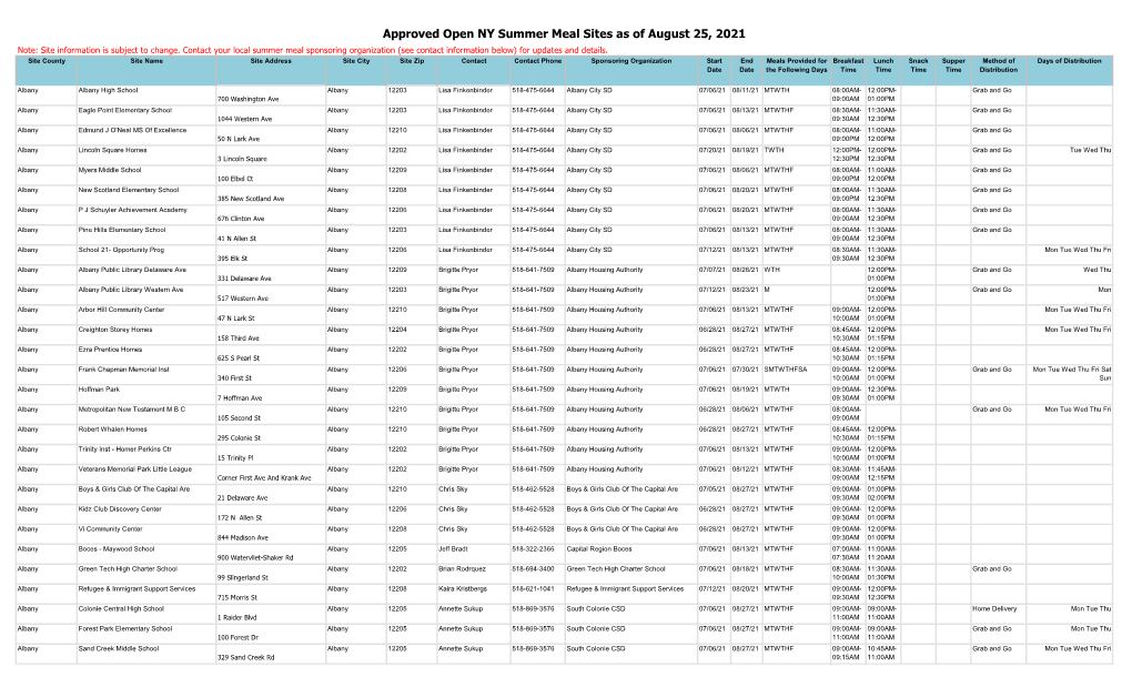 Approved Open NY Summer Meal Sites As of August 25, 2021 Note: Site Information Is Subject to Change