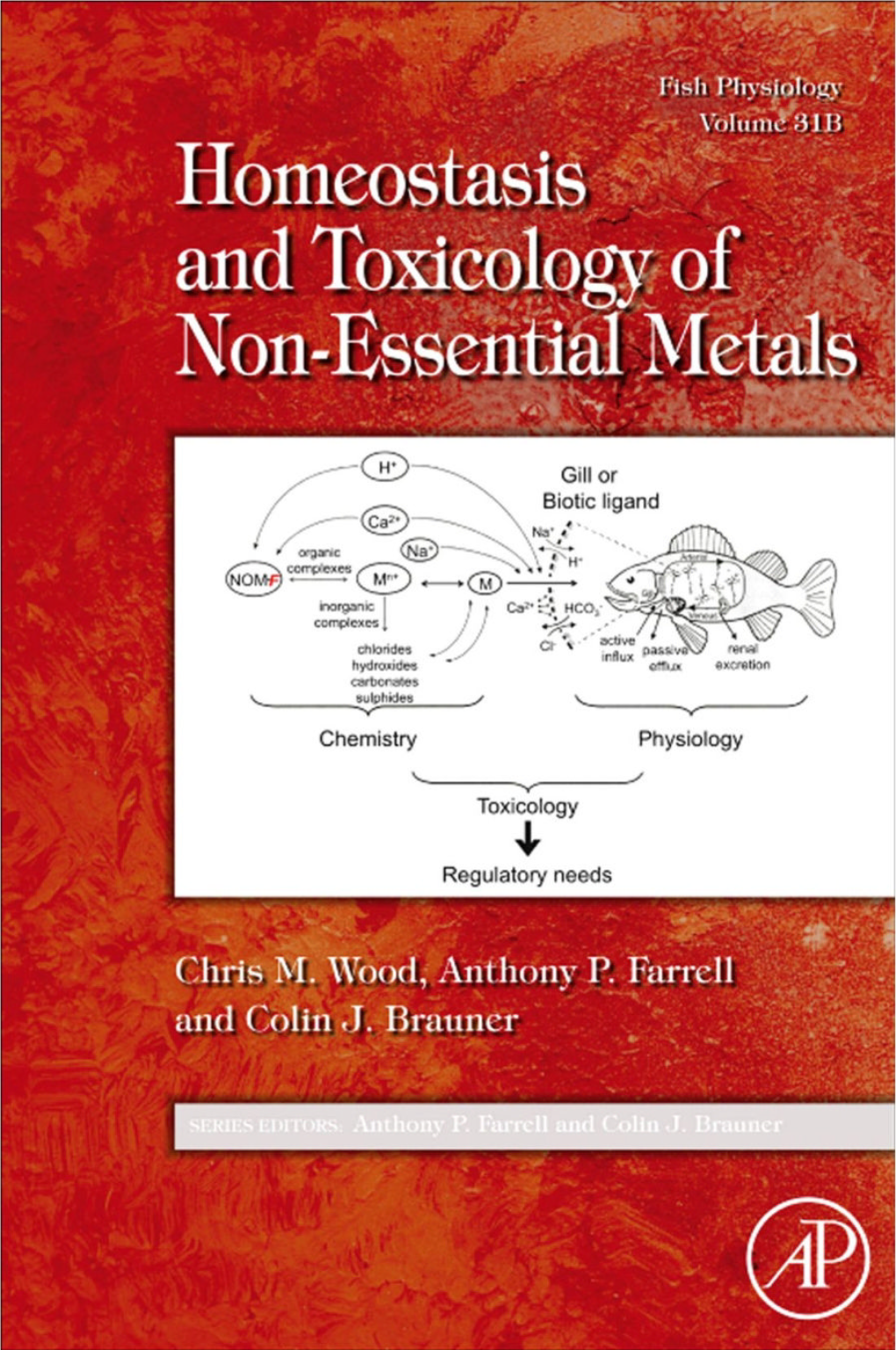 HOMEOSTASIS and TOXICOLOGY of NON-ESSENTIAL METALS This Is Volume 31B in the FISH PHYSIOLOGY Series Edited by Chris M