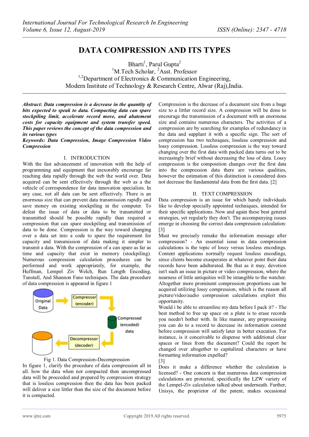 Data Compression and Its Types