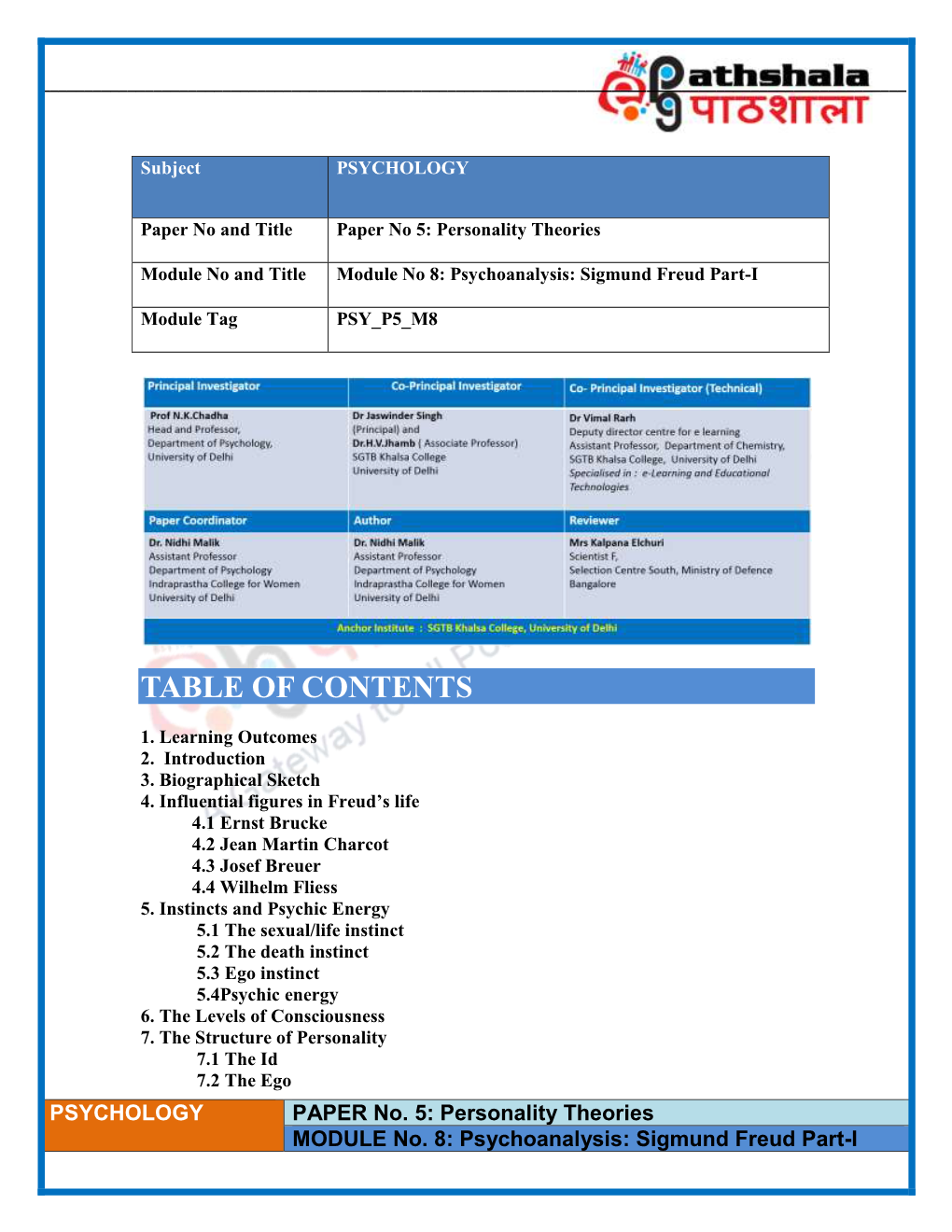 Psycho Analytic Theory