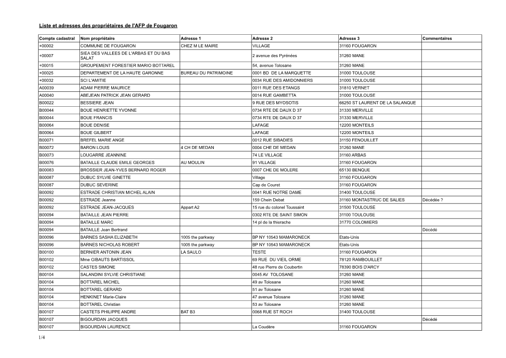 Liste Et Adresses Des Propriétaires AFP Fougaron