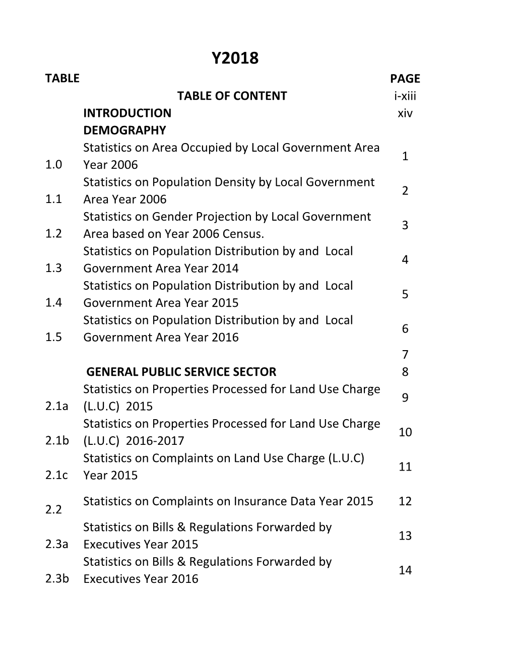 TABLE PAGE TABLE of CONTENT I‐Xiii INTRODUCTION Xiv