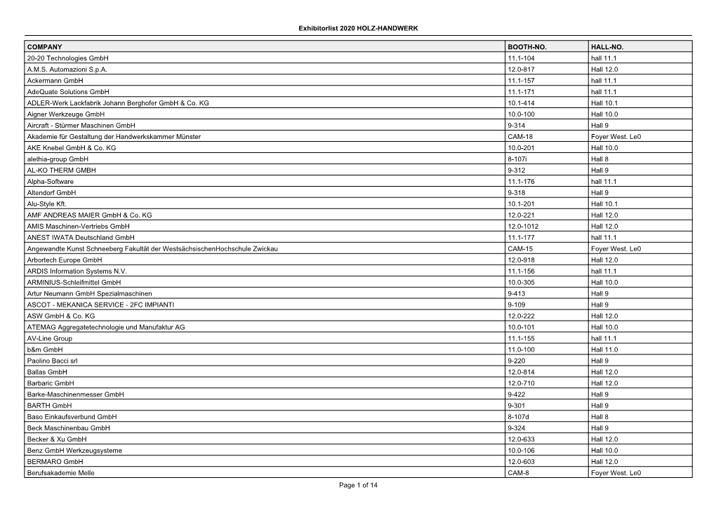 Exhibitorlist 2020 HOLZ-HANDWERK COMPANY BOOTH-NO. HALL-NO