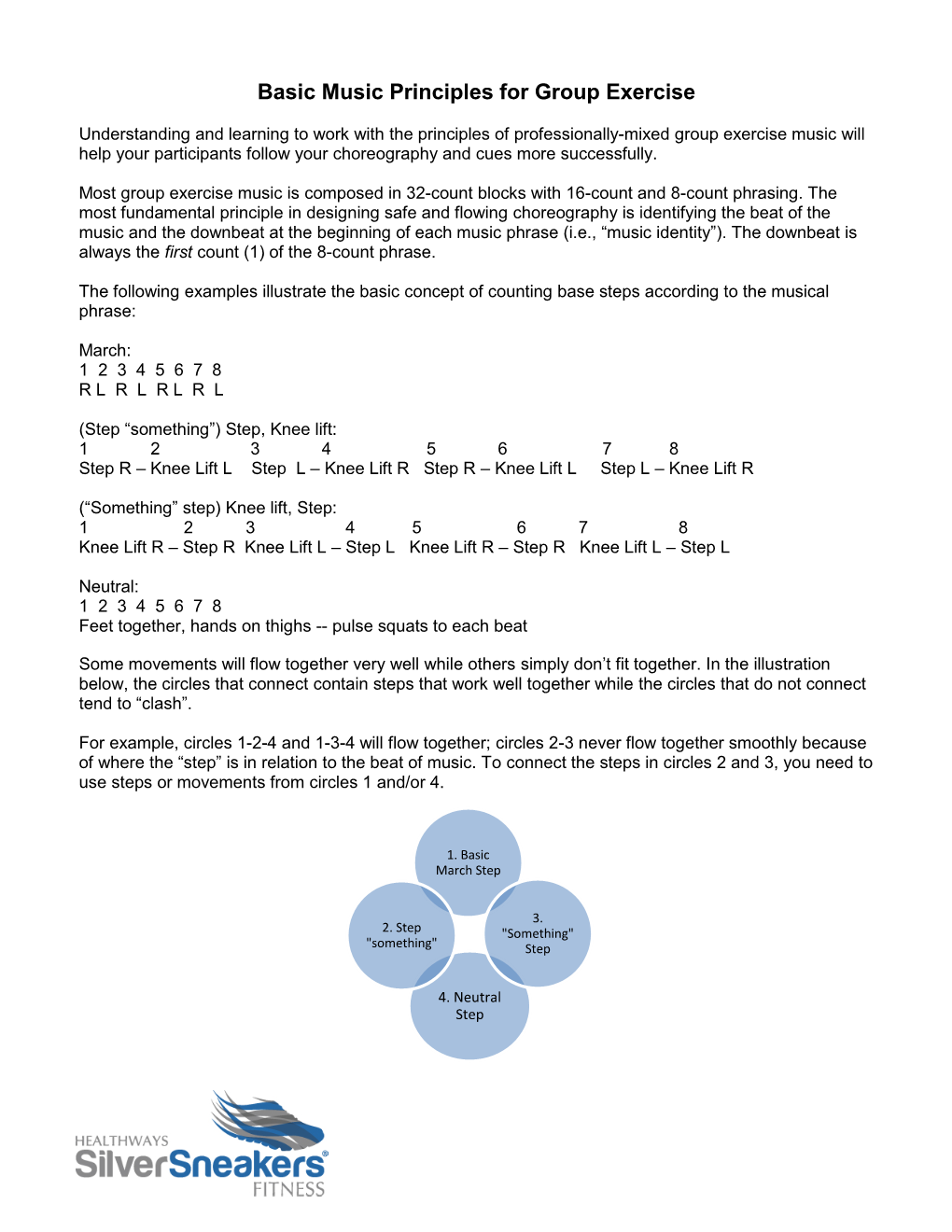 Basic Music Principles for Group Exercise