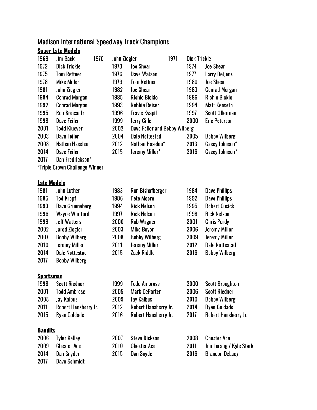 Madison International Speedway Track Champions