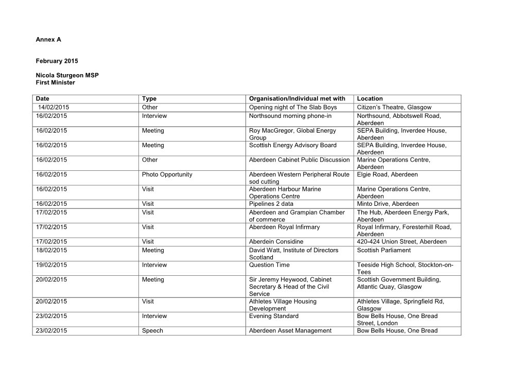 Annex a February 2015 Nicola Sturgeon MSP First Minister Date