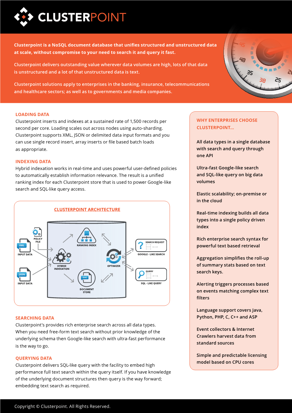 Clusterpoint Is a Nosql Document Database That Unifies Structured and Unstructured Data at Scale, Without Compromise to Your Need to Search It and Query It Fast