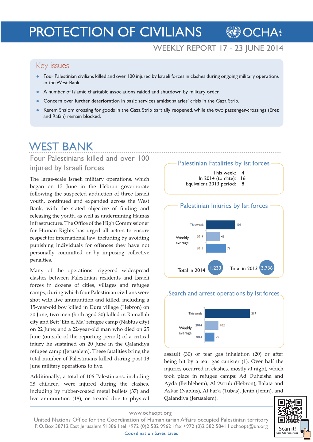 Protection of Civilians Opt Weekly Report 17 - 23 June 2014