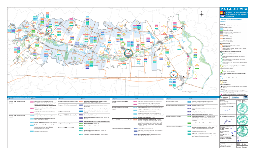 F Retea De Loc & Demografie Propuneri.Cdr
