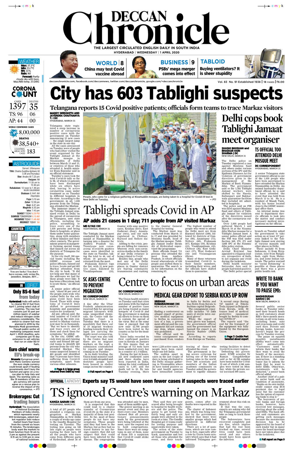 City Has 603 Tablighi Suspects