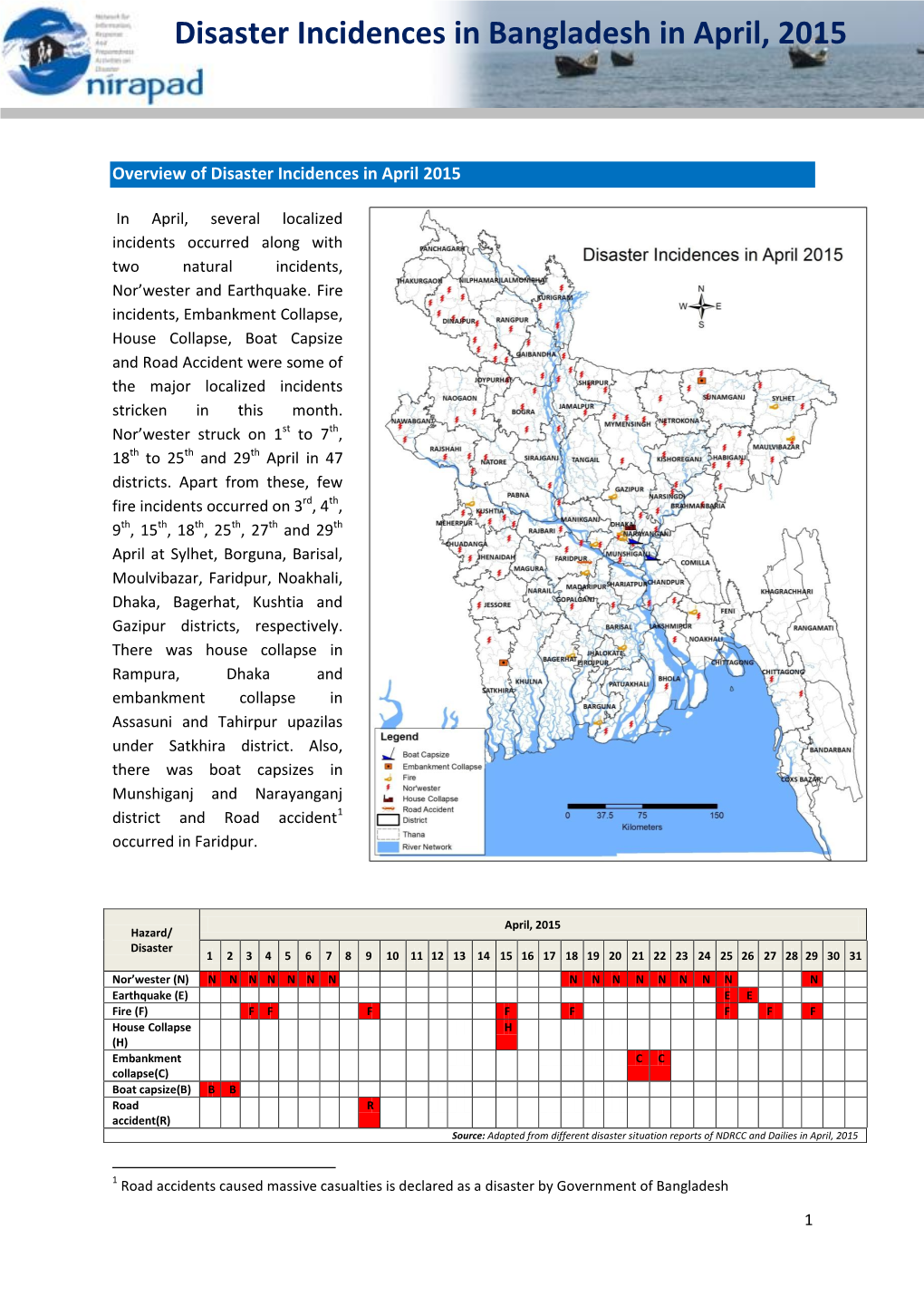 Disaster Incidences in Bangladesh in April, 2015