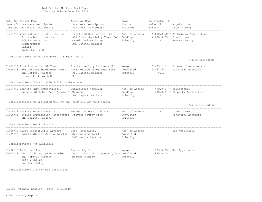 BMO Capital Markets Deal Sheet January 2018 - June 25, 2018