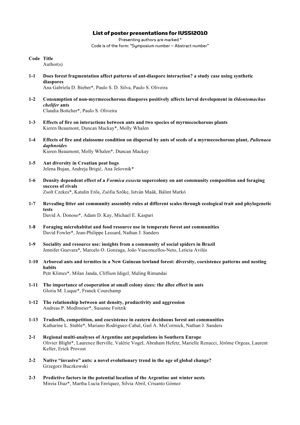 List of Poster Presentations for IUSSI2010 Presenting Authors Are Marked * Code Is of the Form: “Symposium Number – Abstract Number”