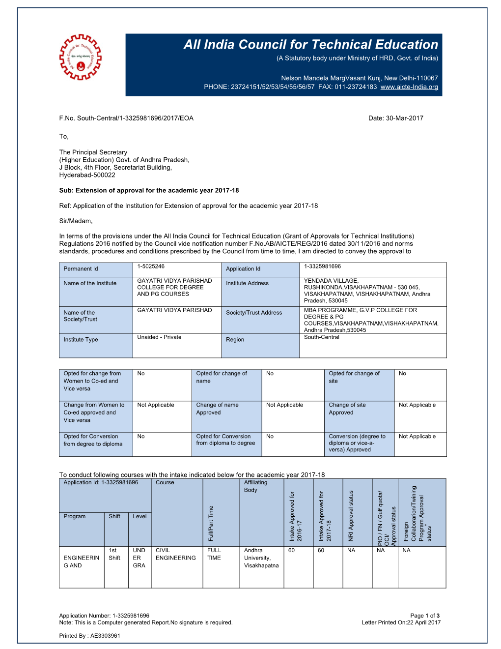 India Council for Technical Education (A Statutory Body Under Ministry of HRD, Govt