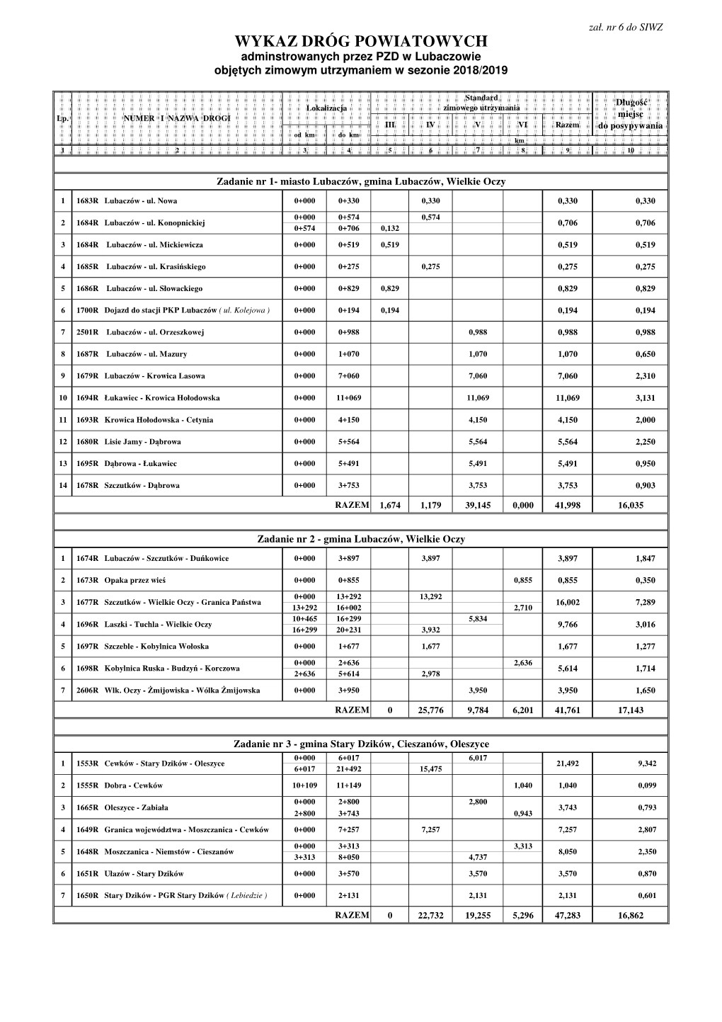 8 Wykaz Dróg Powiatowych Objętych Zimowym Utrzymaniem