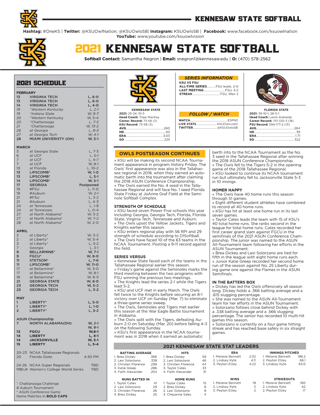 2021 Kennesaw State Softball Softball Contact: Samantha Negron | Email: Snegron1@Kennesaw.Edu | O: (470) 578-2562