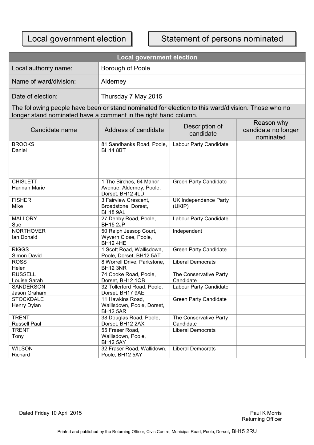 Local Government Election Statement of Persons Nominated