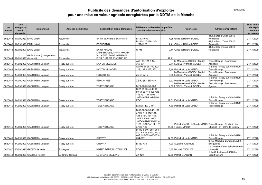 Publicité Des Demandes D'autorisation D'exploiter Pour Une