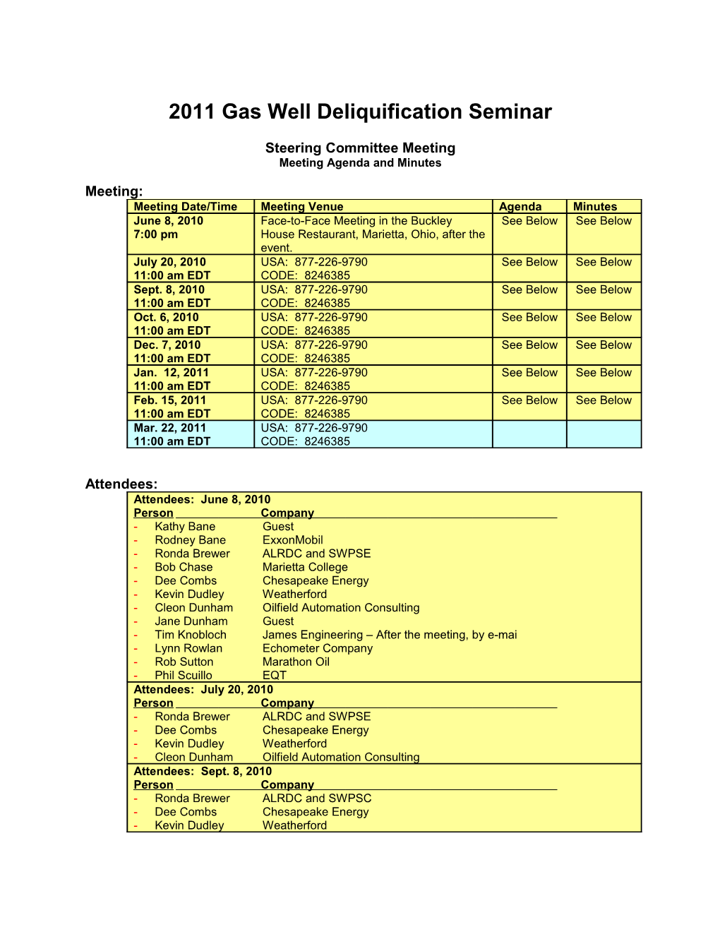 Appalachian Basin Gas Well Deliquification Seminar Feb. 15, 2011 Page 12