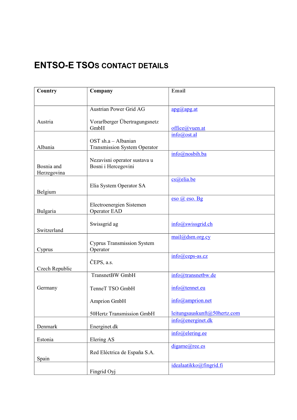 Entso-E Tsos Contact Details