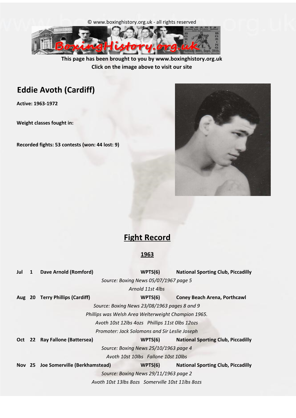 Fight Record Eddie Avoth (Cardiff)