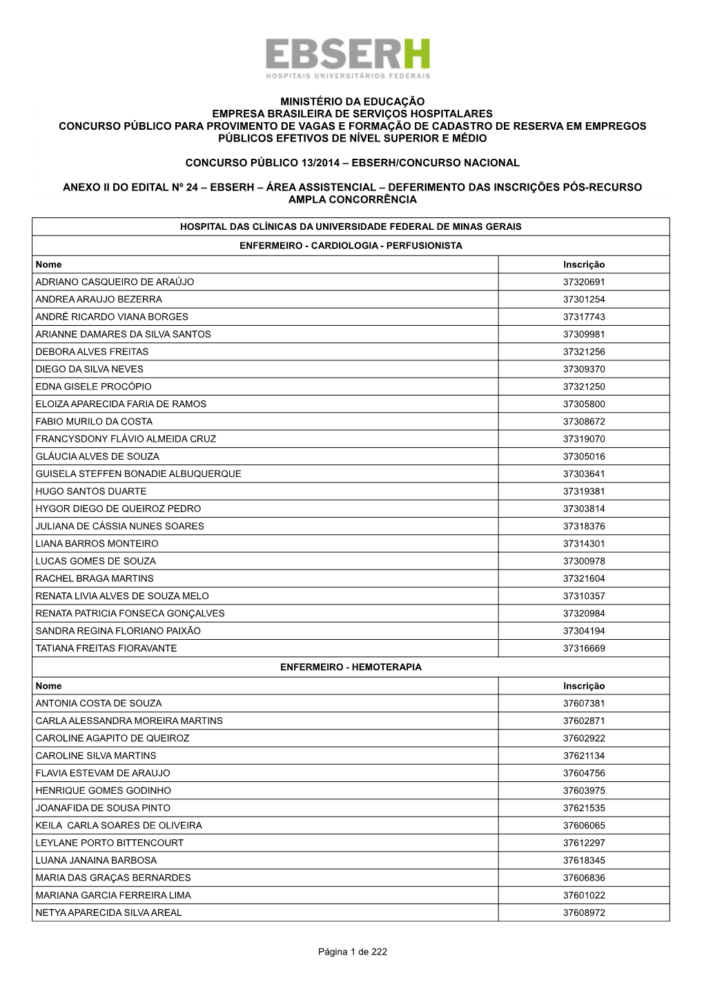 Anexo Ii Do Edital Nº 24 – Ebserh – Área Assistencial – Deferimento Das Inscrições Pós-Recurso Ampla Concorrência