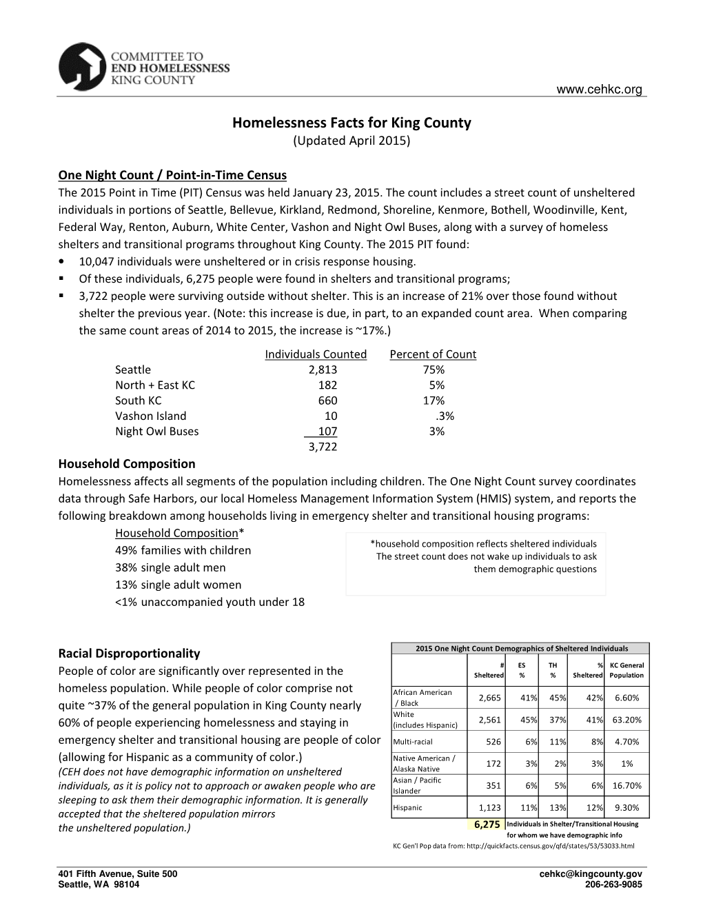 Homelessness Facts for King County (Updated April 2015)