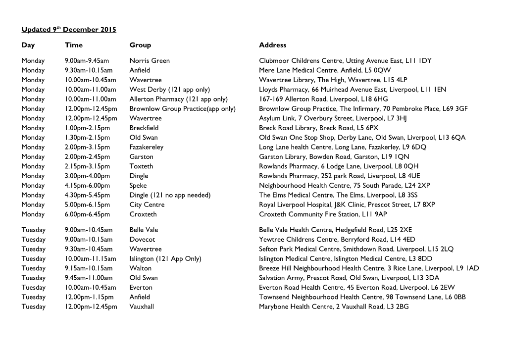 Updated 9Th December 2015 Day Time Group Address Monday 9.00Am-9.45Am Norris Green Clubmoor Childrens Centre, Utting Avenue E